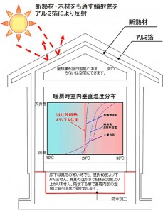 insulation_003