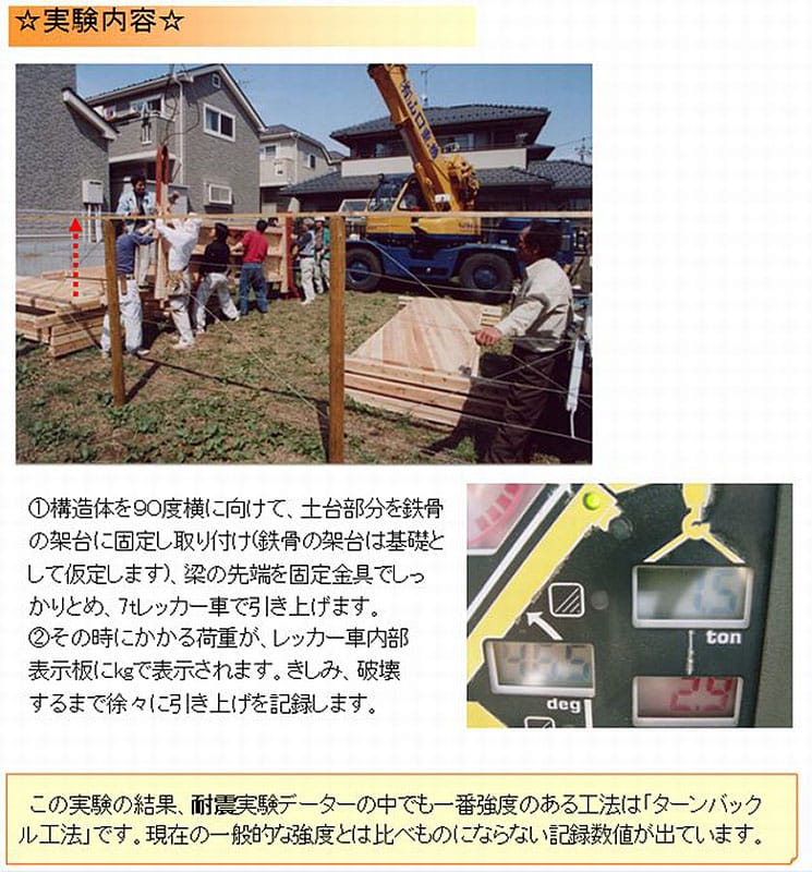 当社にて実験を行いました
